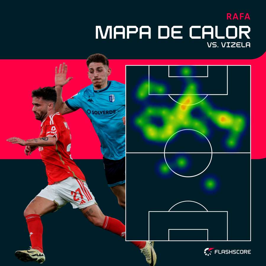 O mapa de calor de Rafa O mapa de calor de Rafa