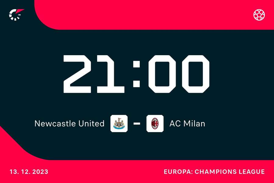 Affiche Newcastle-AC Milan