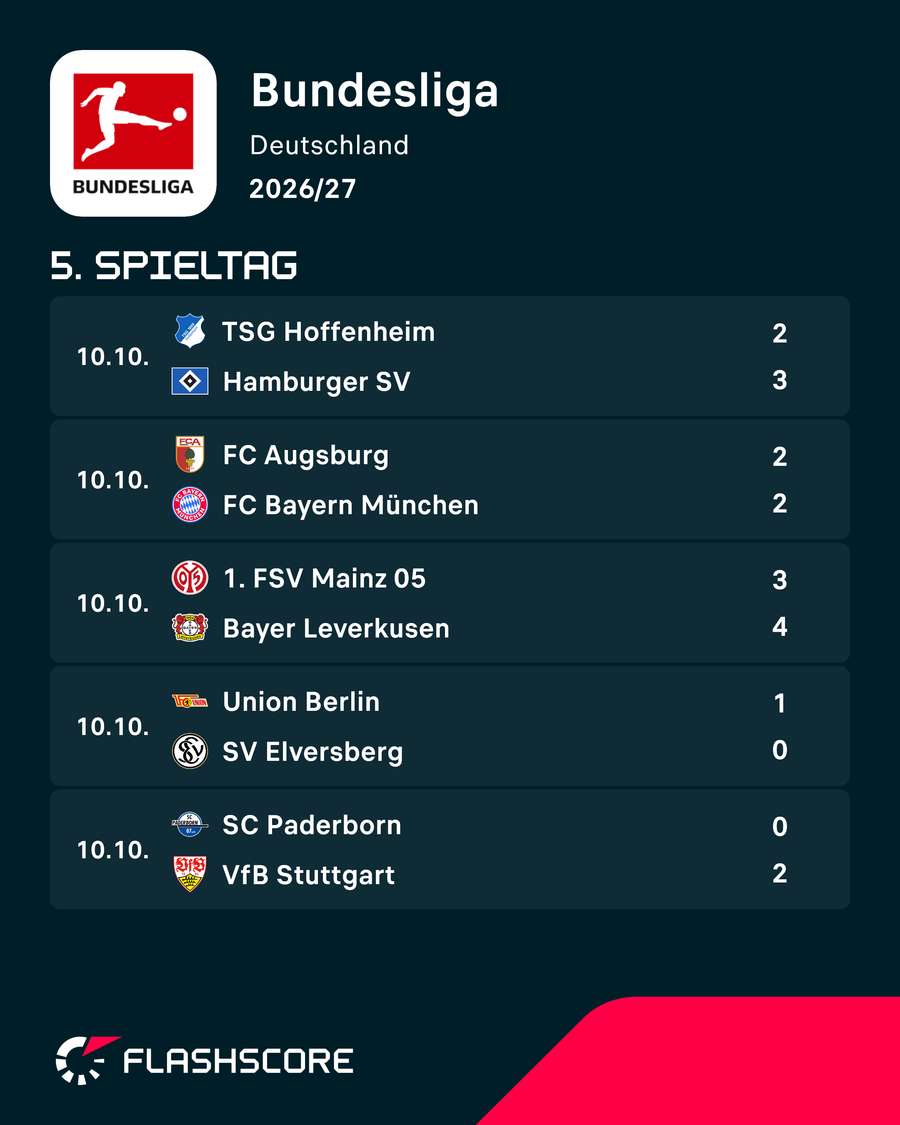 Ergebnisse: Konferenz, 5. Spieltag