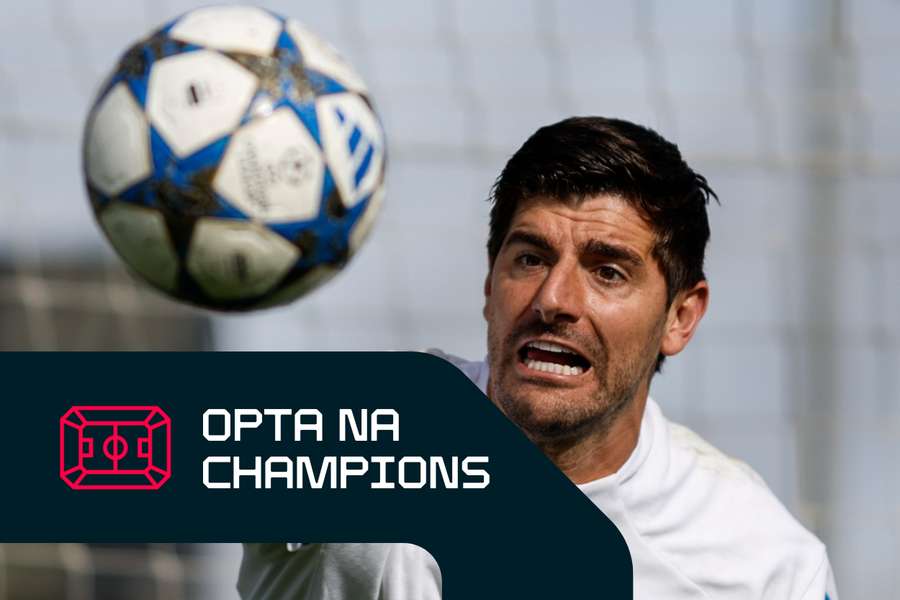 Courtois em treino do Real Madrid Courtois em treino do Real Madrid
