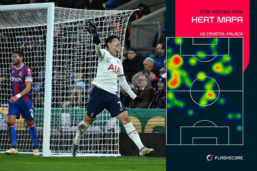 Heat mapa Son Heung-Min'a