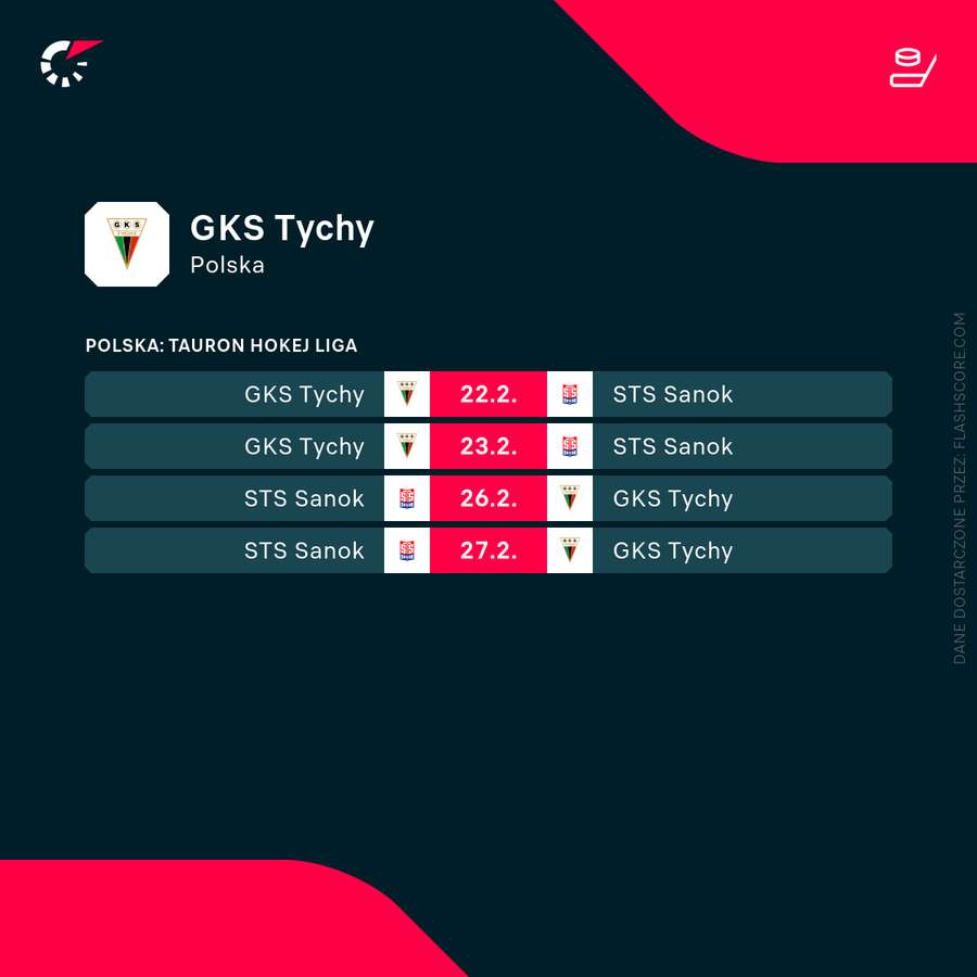 Kalendarz czterech pierwszych meczów tyszan z Sanokiem Kalendarz czterech pierwszych meczów tyszan z Sanokiem