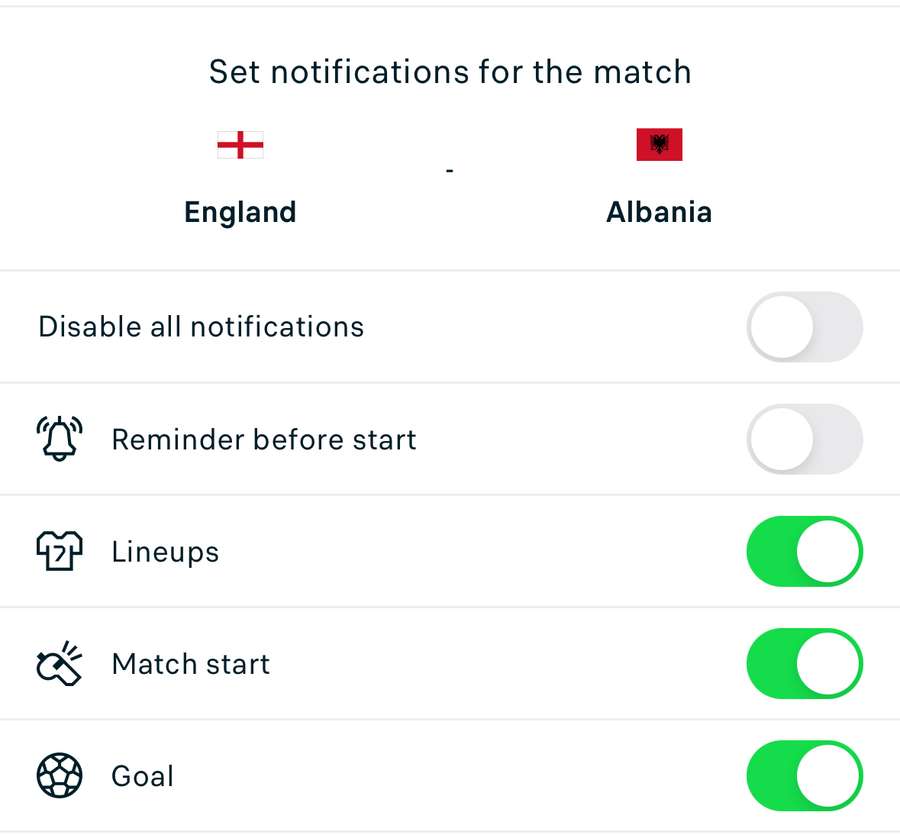 Personalised notifications. Personalised notifications.