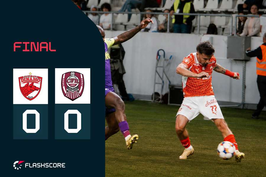 Dinamo - CFR Cluj Dinamo - CFR Cluj
