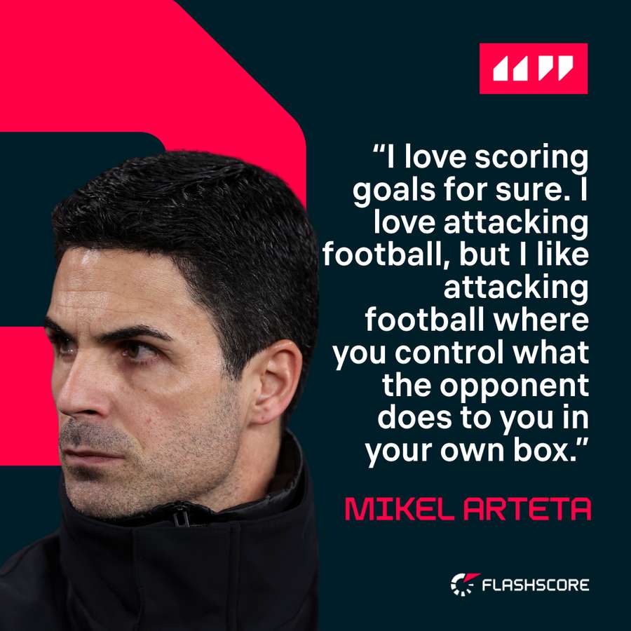 Mikel Arteta speaking about his style of play in 2020