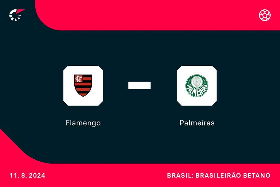 Flamengo e Palmeiras jogam neste domingo (11), às 16h, no Maracanã