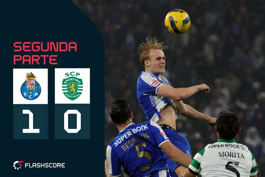 Estádio do Dragão recebe o FC Porto-Sporting