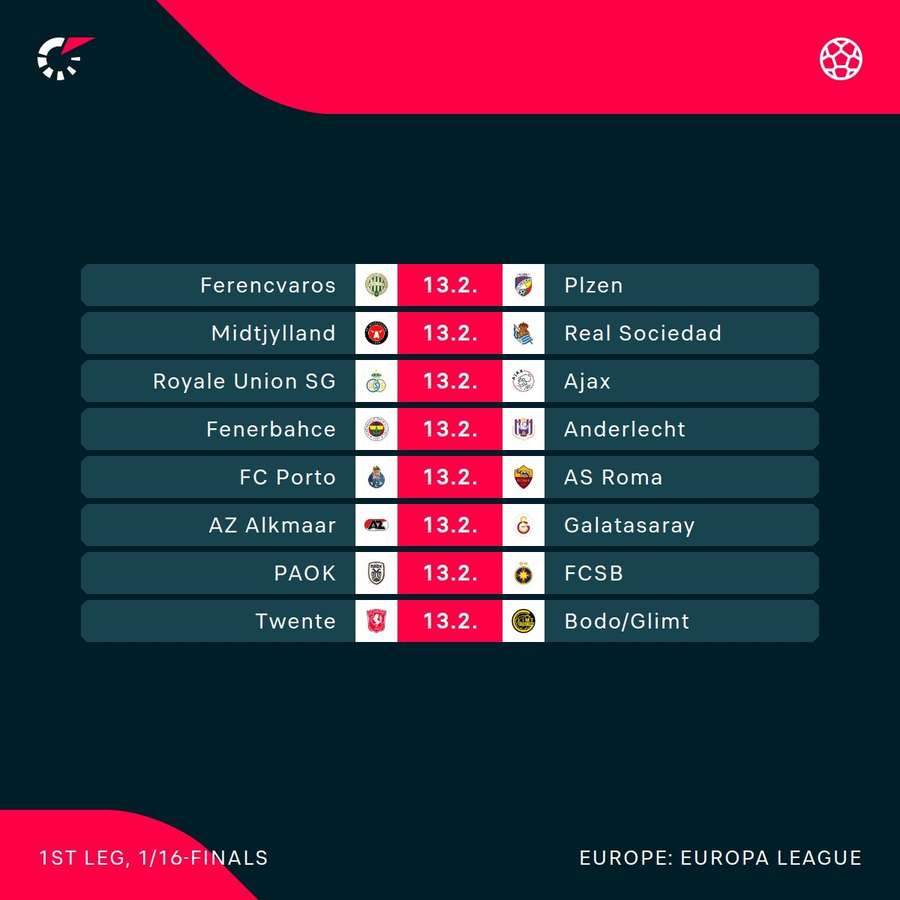 Europa League fixtures Europa League fixtures