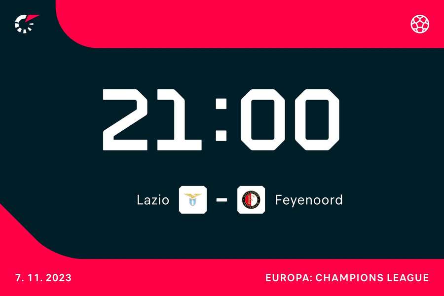 Lazio-Feyenoord