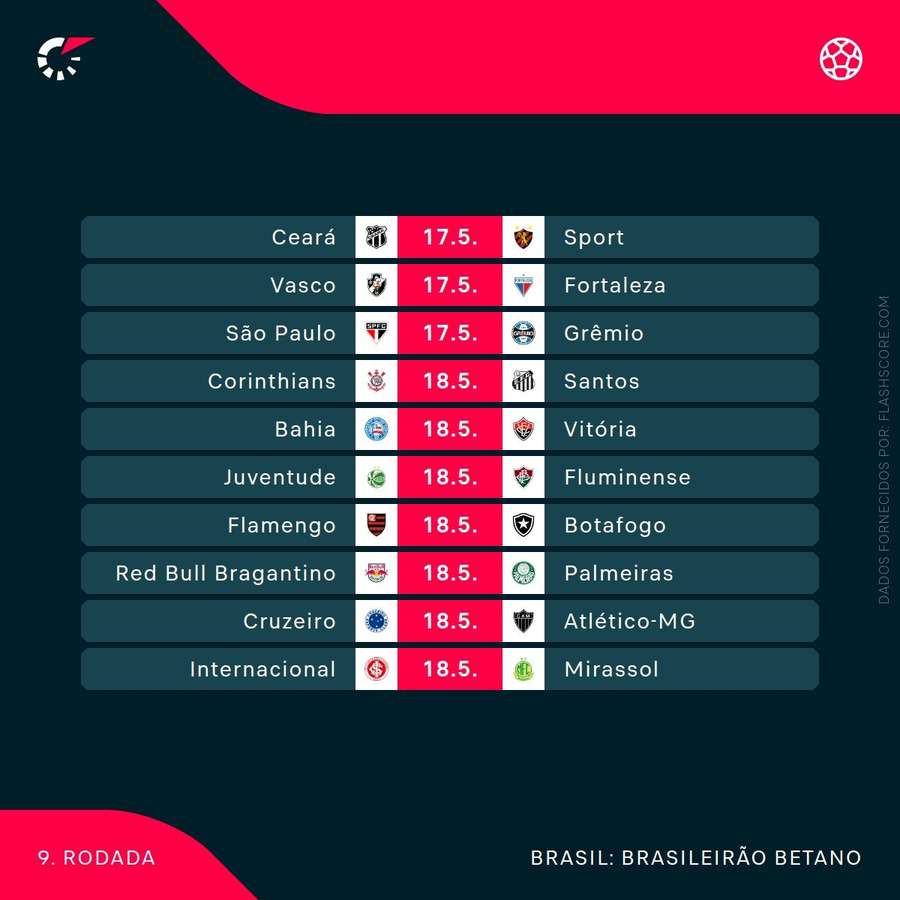 Caléndário da rodada 9 do Brasileiro Caléndário da rodada 9 do Brasileiro