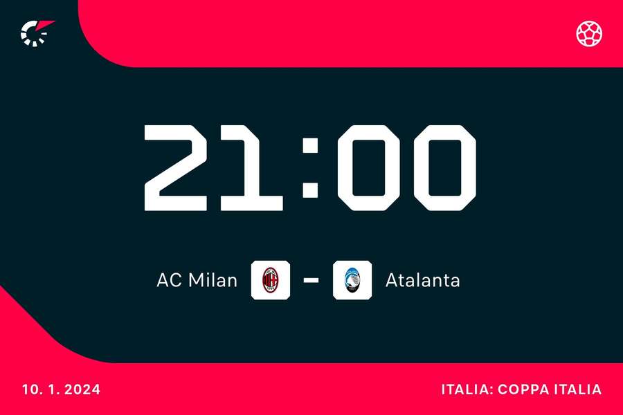 Milan-Atalanta