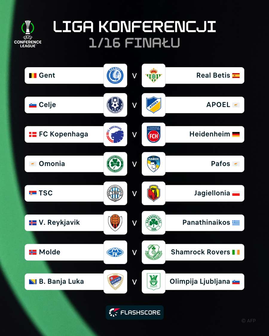 Zestaw par 1/16 finału Ligi Konferencji 2024/25 Zestaw par 1/16 finału Ligi Konferencji 2024/25