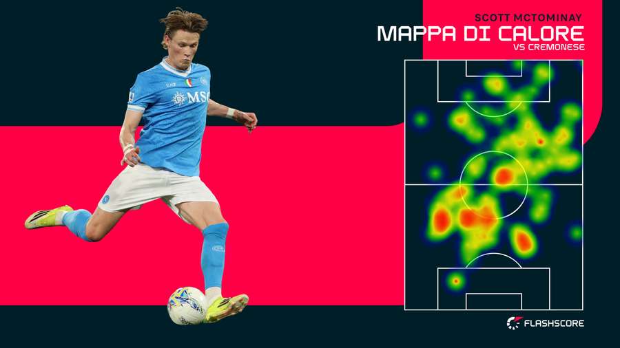 La mappa di calore di McTominay nel match contro la Cremonese
