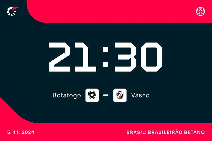 Botafogo quer ficar ainda mais perto do título brasileiro