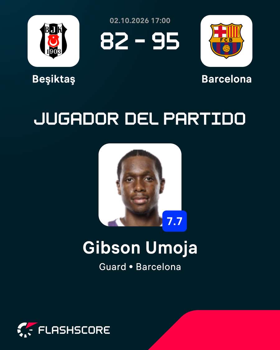 Jugador del partido Jugador del partido