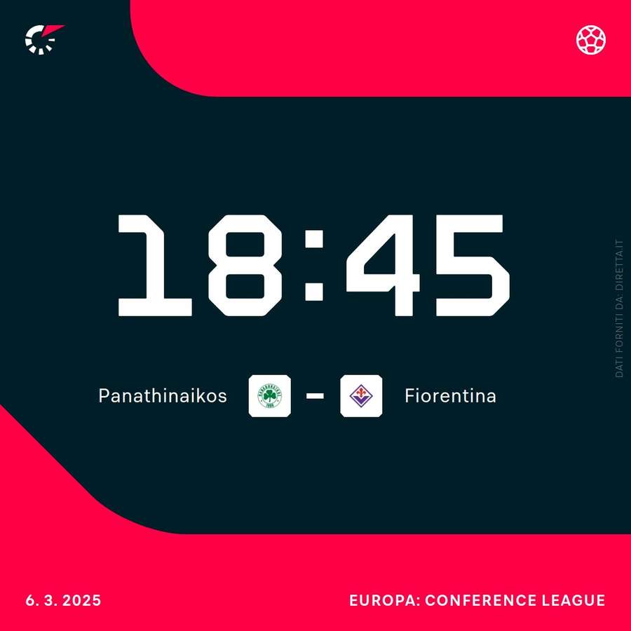 Panathinaikos-Fiorentina