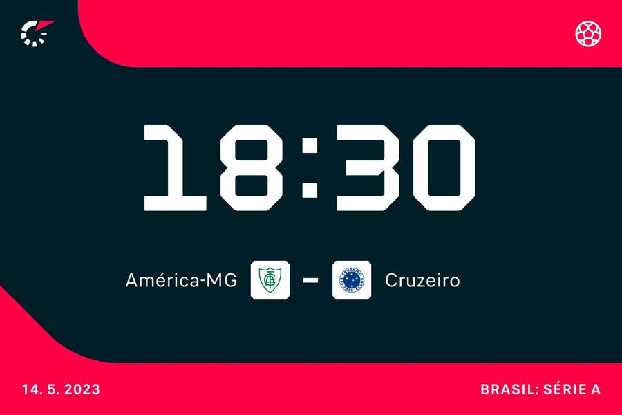 América e Cruzeiro vão se reencontrar pela Série A América e Cruzeiro vão se reencontrar pela Série A