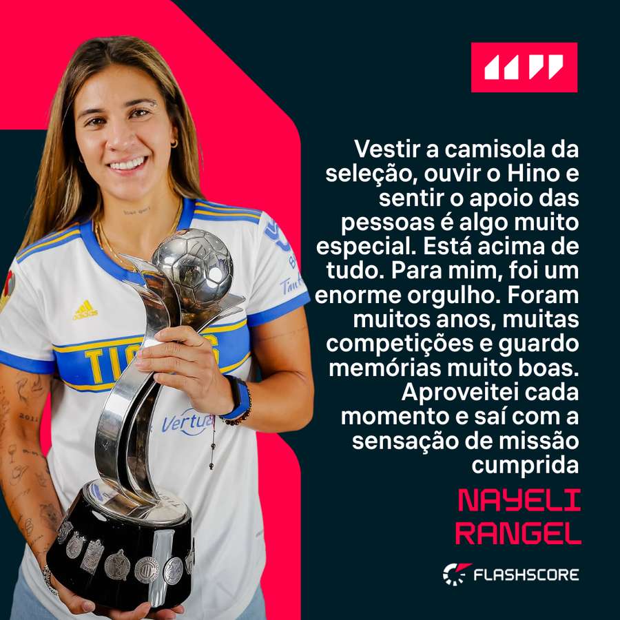 Nayeli viveu momentos inesquecíveis na seleção do México