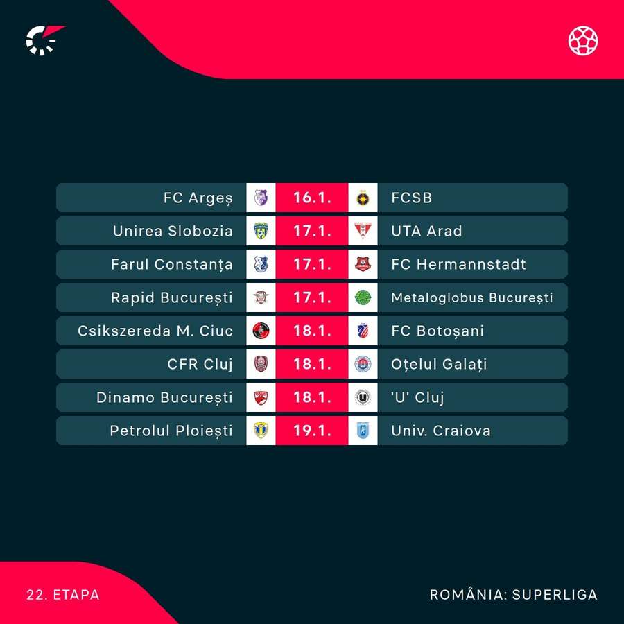 Programul etapei a 22-a Programul etapei a 22-a