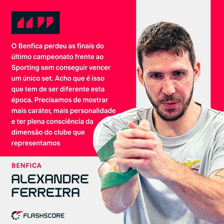 Alexandre Ferreira é o porta-voz das ambições do Benfica Alexandre Ferreira é o porta-voz das ambições do Benfica