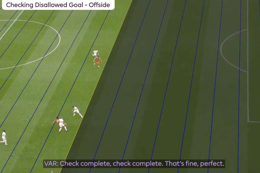 Tottenham vs Liverpool replay unlikely after VAR blunder as