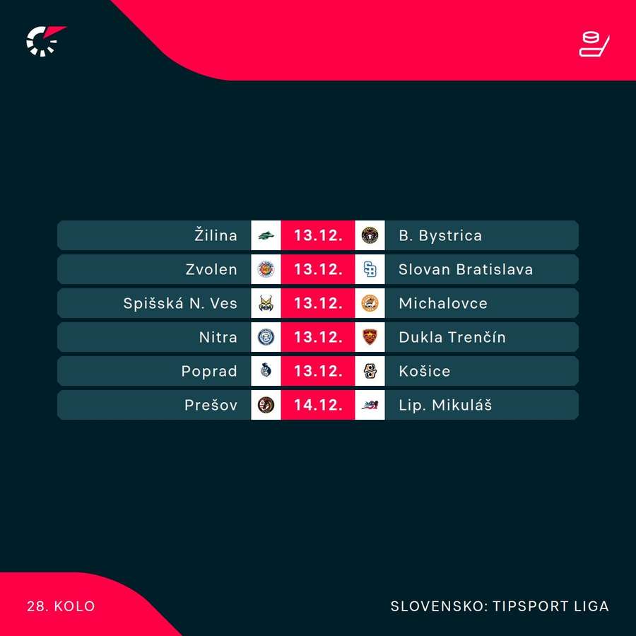 Sobotný program. Sobotný program.