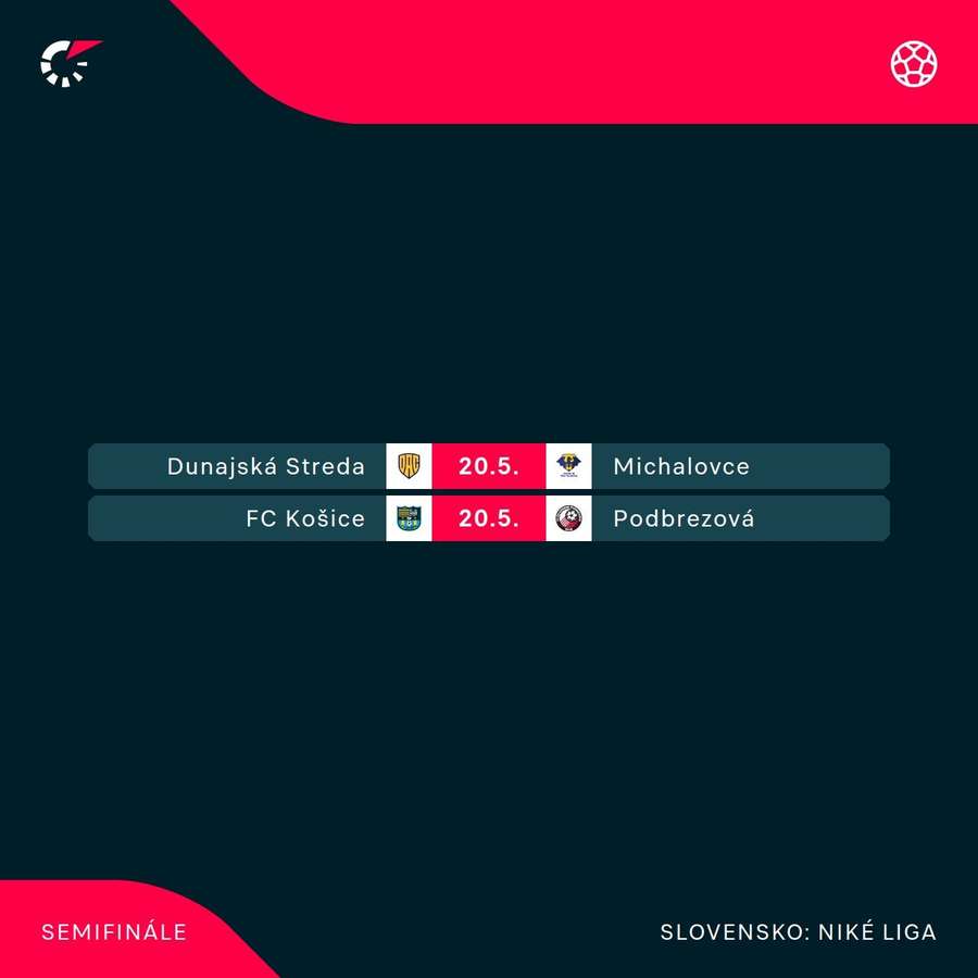 Program semifinále play-off o Konferenčnú ligu.