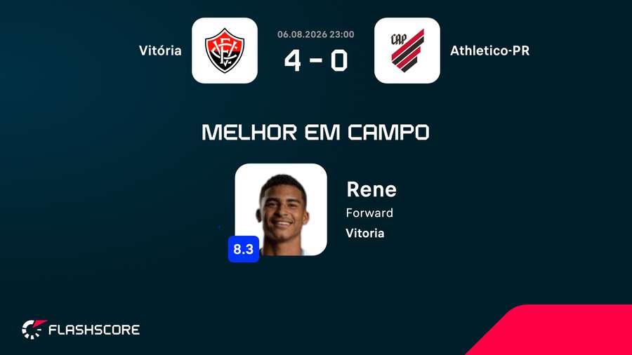 Renê foi eleito o melhor em campo Renê foi eleito o melhor em campo