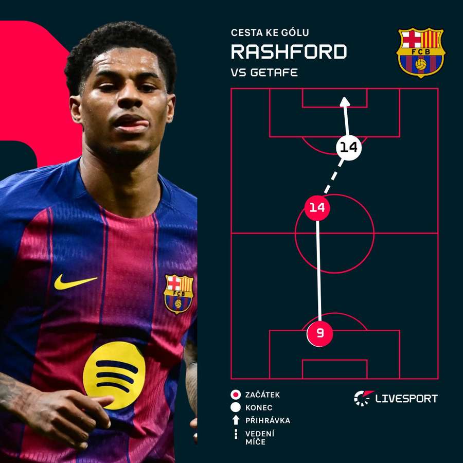Tak vypadal Rashfordův zásah.