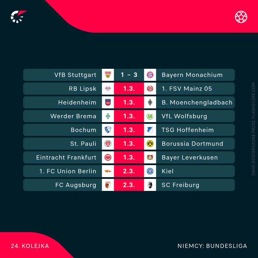Zaplanowane na dziś mecze Bundesligi Zaplanowane na dziś mecze Bundesligi