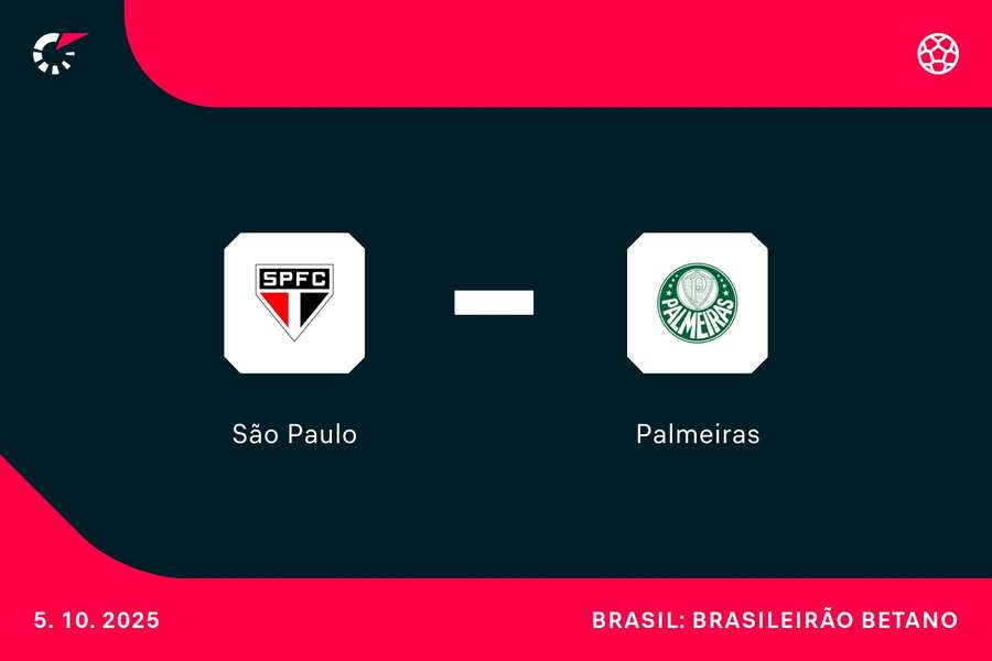 São Paulo e Palmeiras jogam neste domingo (5), às 16h, no Morumbis