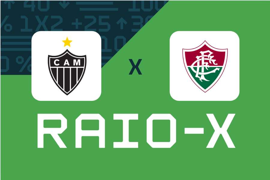 Atlético x Fluminense