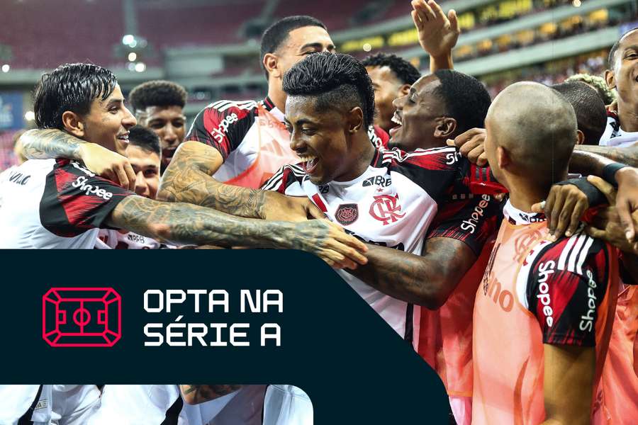 Jogadores do Flamengo celebram gol marcado por Bruno Henrique contra o Sport Jogadores do Flamengo celebram gol marcado por Bruno Henrique contra o Sport