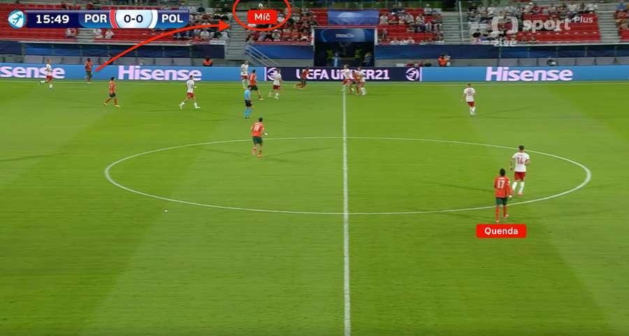 Quenda sleduje míč a brzy zareaguje a zamíří směrem k polské brance.