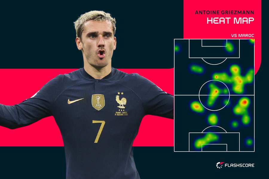 Antoine Griezmann, tout-terrain contre le Maroc 