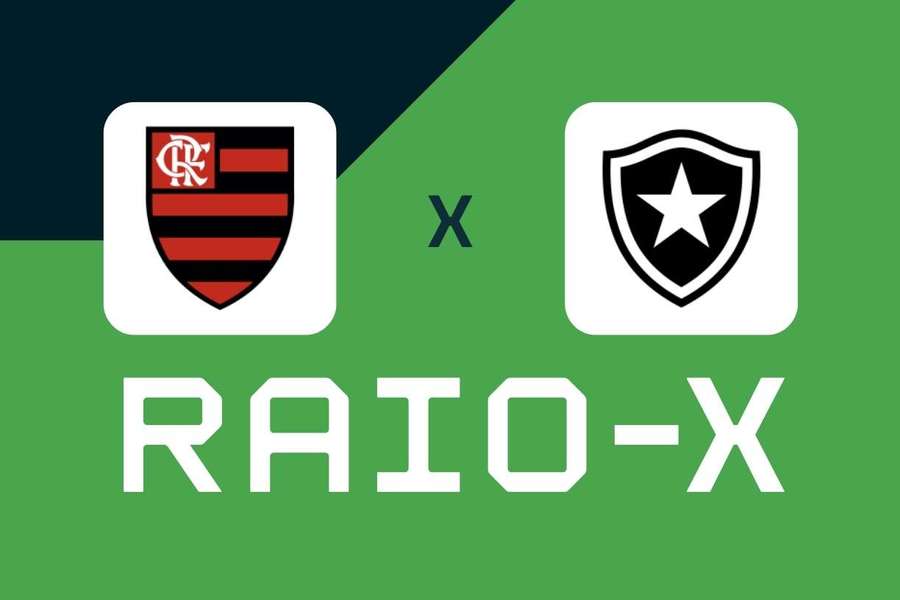Flamengo e Botafogo se enfrentam no Maracanã Flamengo e Botafogo se enfrentam no Maracanã