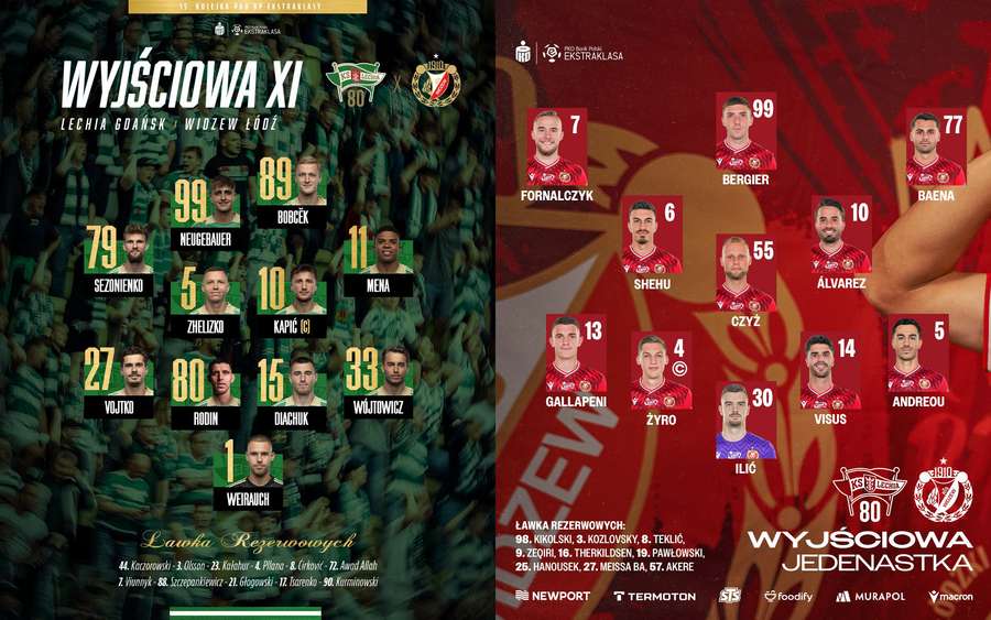 Składy na mecz Lechii Gdańsk z Widzewem Łódź Składy na mecz Lechii Gdańsk z Widzewem Łódź