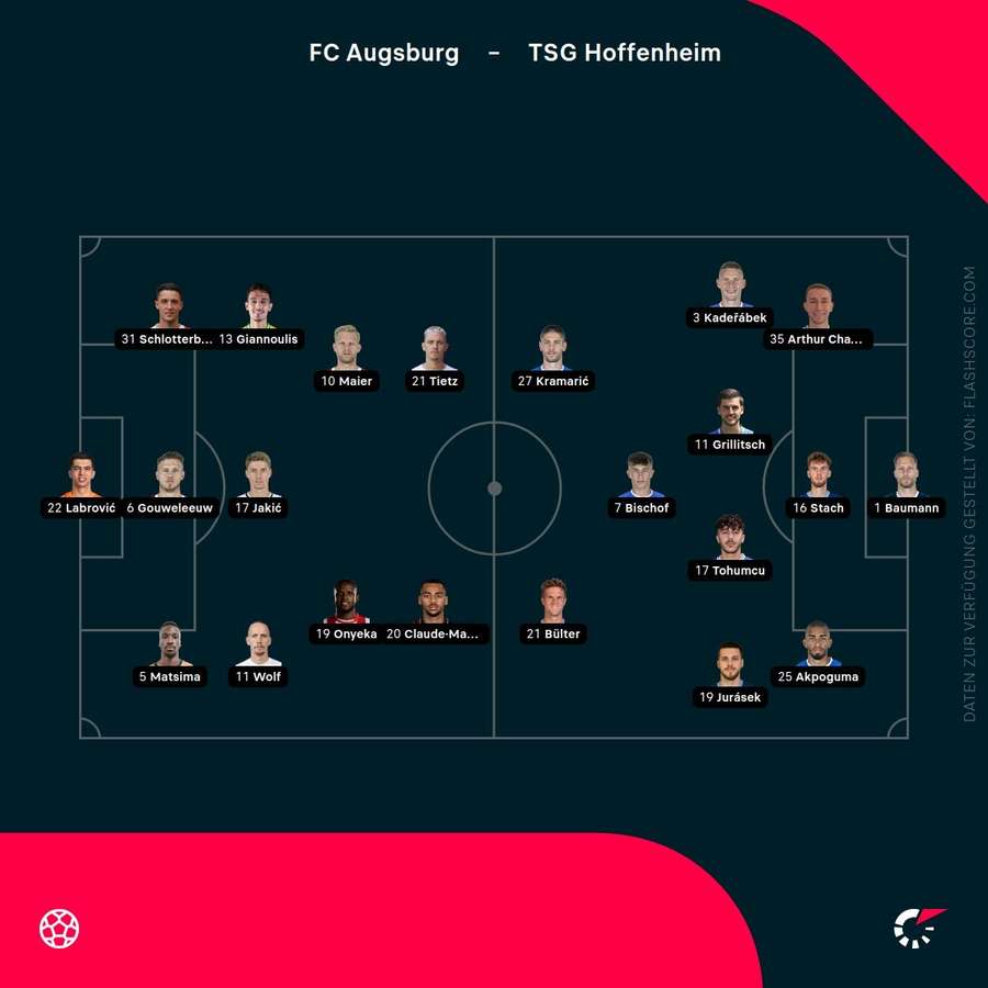 Aufstellungen Augsburg vs. Hoffenheim