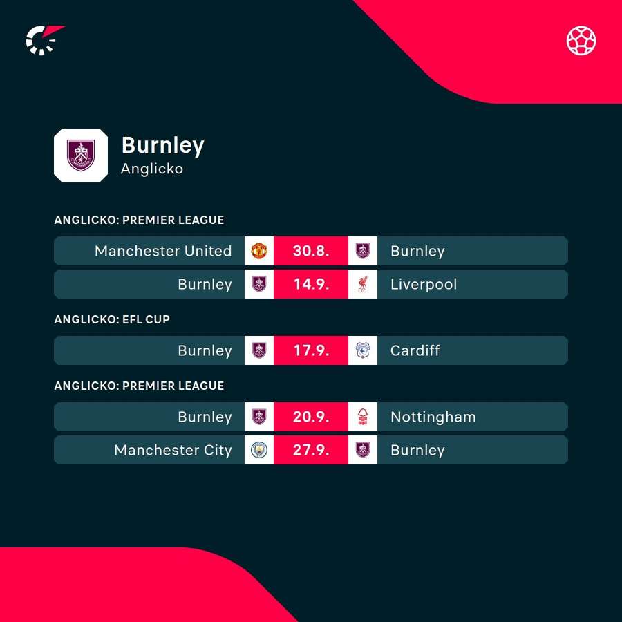 Najbližší program zápasov Burnley. Najbližší program zápasov Burnley.
