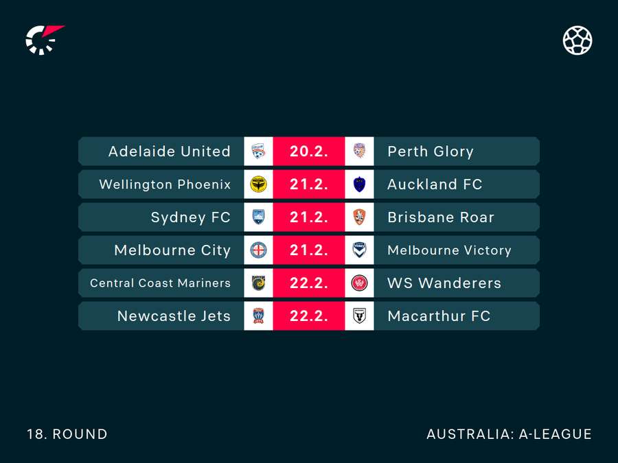 A-League Round 18 Fixtures