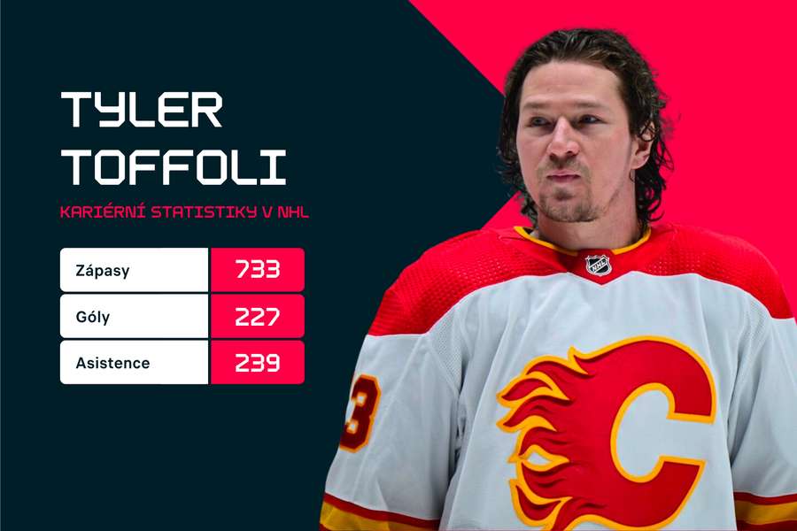 Toffoli dodá mladému týmu Devils spoustu zkušeností.