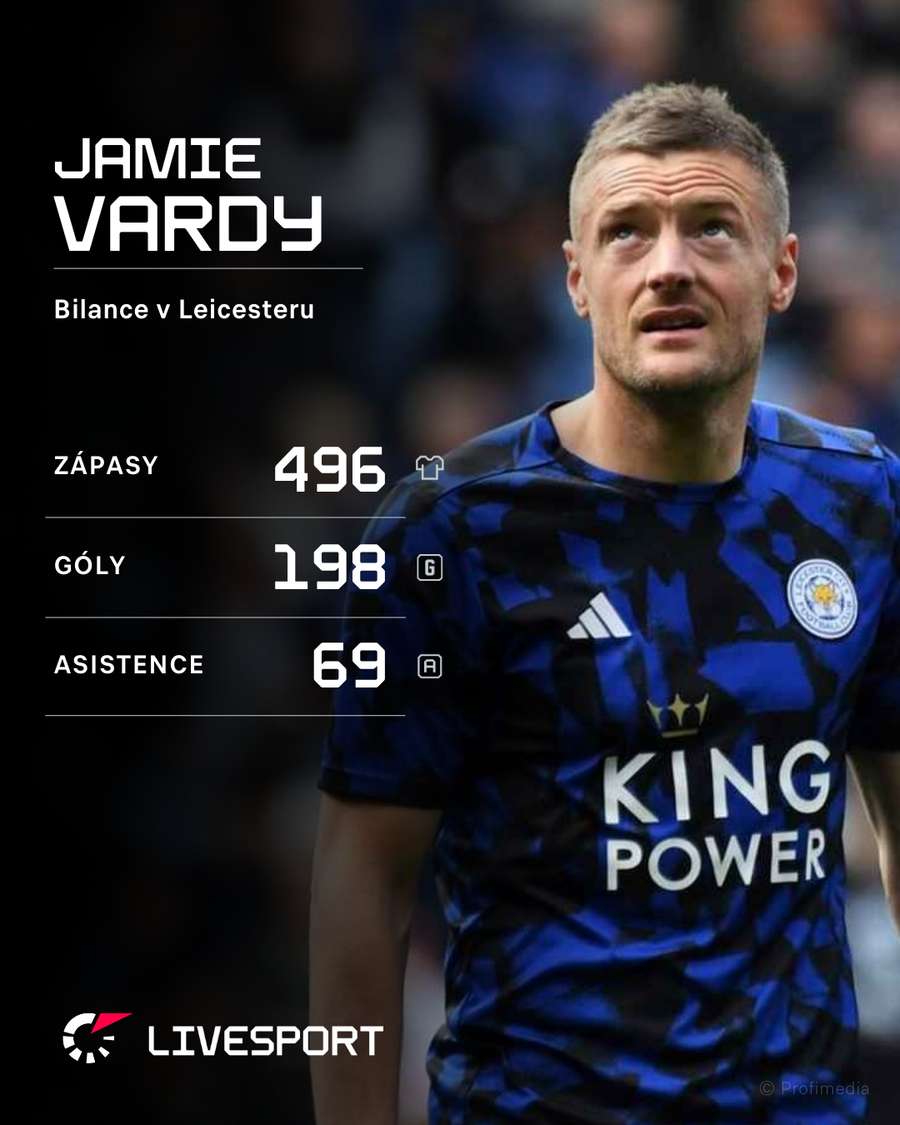 Vardy a jeho bilance za Leicester.