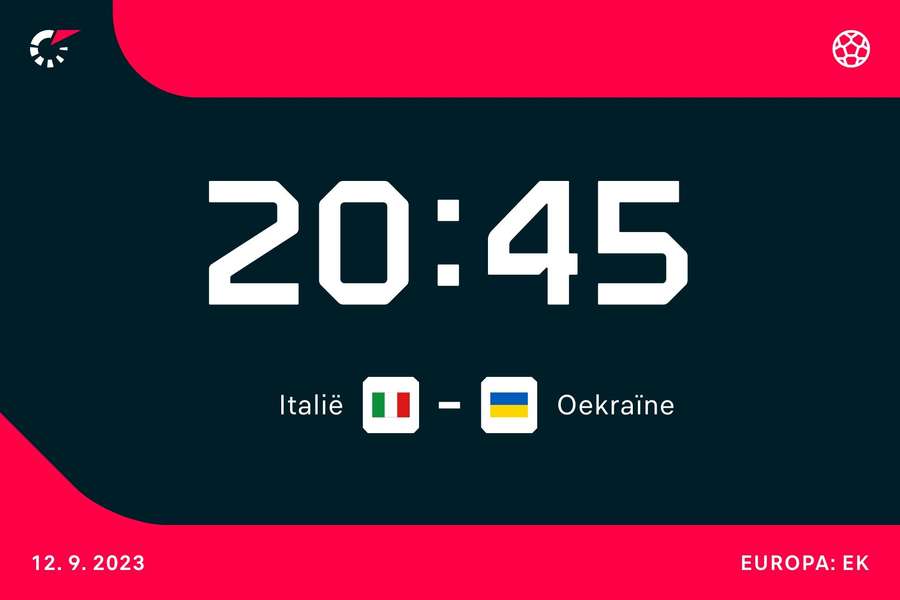 20:45: Italië - Oekraïne
