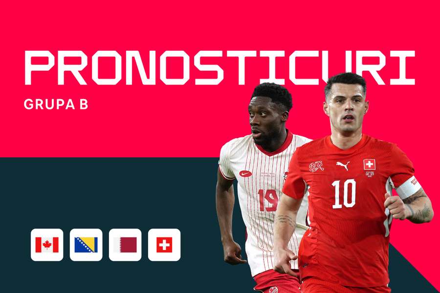 Cupa Mondială 2026 Grupa B Betting Preview: Pronosticuri, cote și cele mai bune pariuri Cupa Mondială 2026 Grupa B Betting Preview: Pronosticuri, cote și cele mai bune pariuri