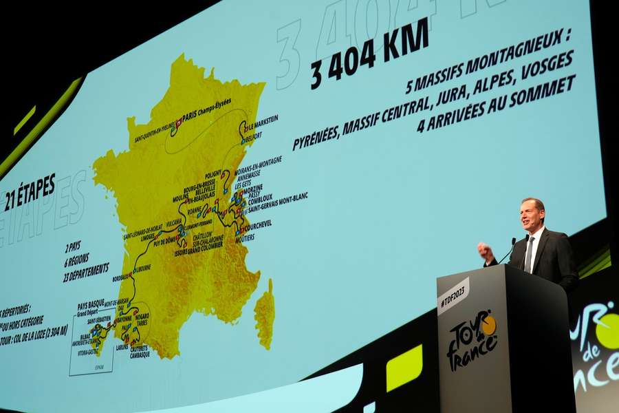 The Tour de France begins in the Summer of 2023