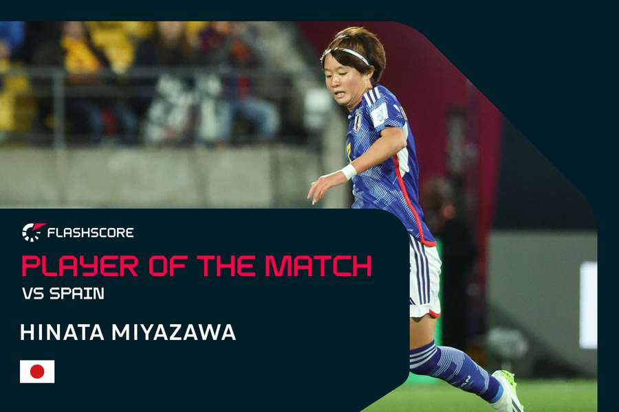 Player of the match