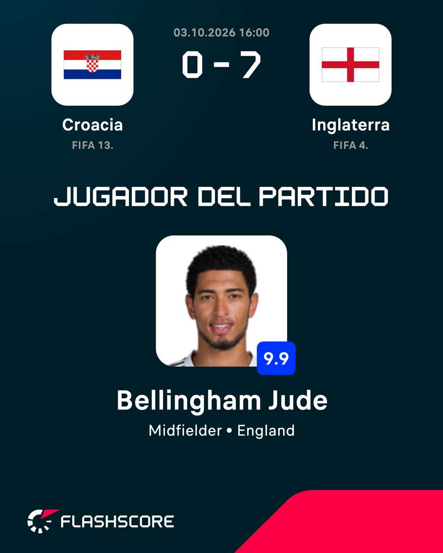 Jugador del partido