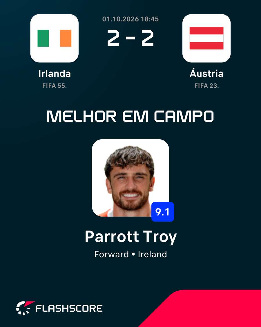 Parrott foi o homem do jogo Parrott foi o homem do jogo