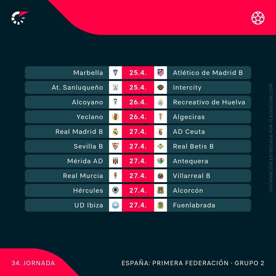 Agenda de la jornada 34 del grupo II de 1ª RFEF