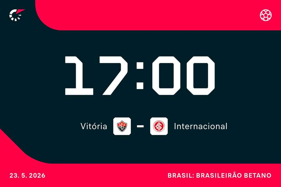 Triunfo faz Vitória ultrapassar o Inter na classificação Triunfo faz Vitória ultrapassar o Inter na classificação